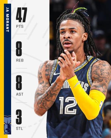 PG模拟器-佩顿系列赛报销 勇士应该如何有效限制莫兰特？